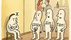 Vtip: Na večírku sedělo e^x v koutě…